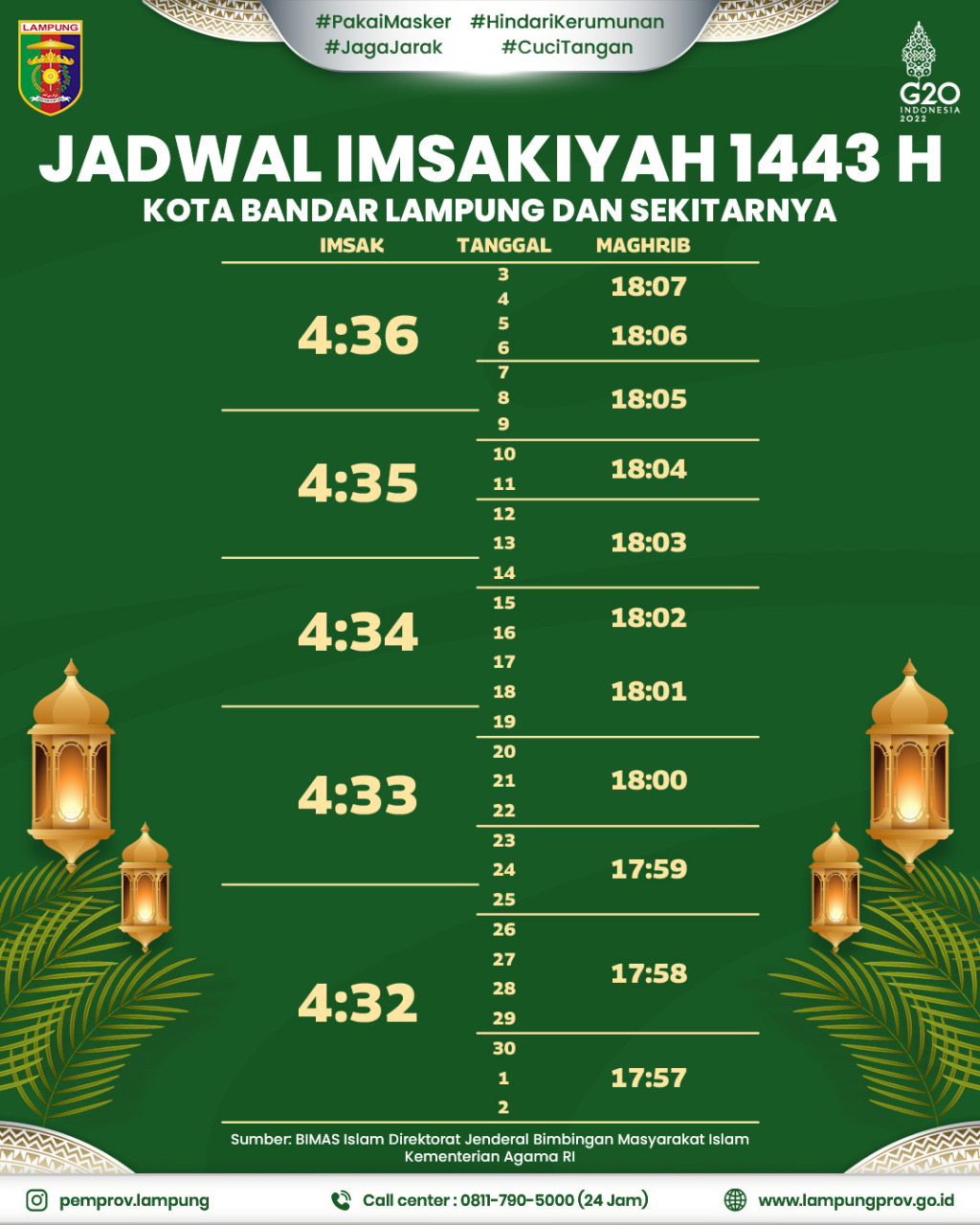 Jadwal Imsakiyah 1443 H